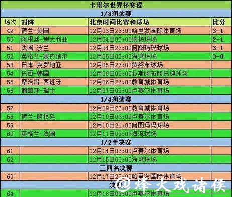世界杯安全下注平台出款时间对比